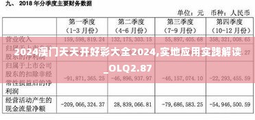 2024澳门天天开好彩大全2024,实地应用实践解读_OLQ2.87