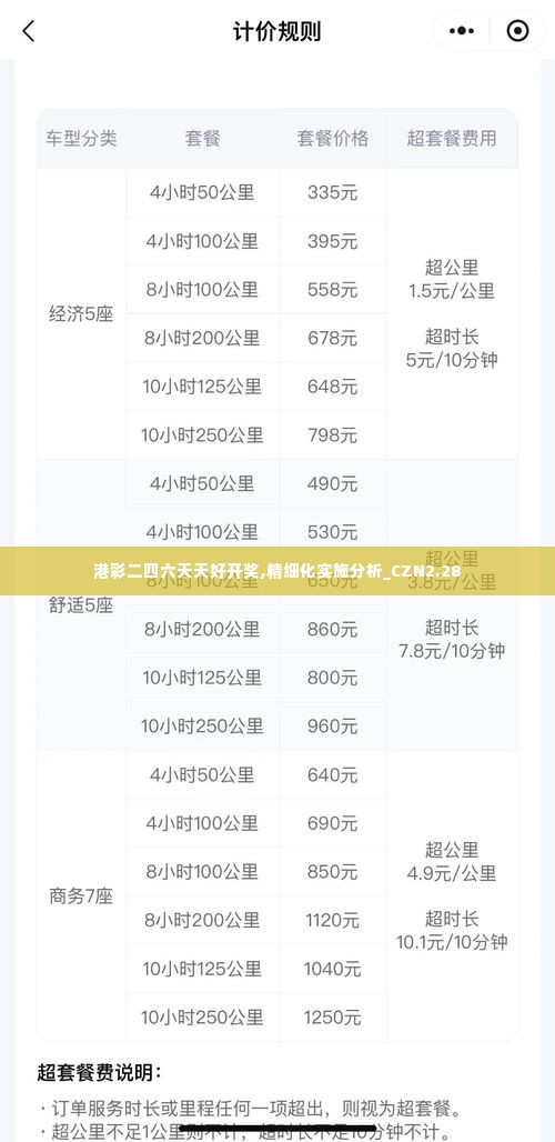 港彩二四六天天好开奖,精细化实施分析_CZN2.28