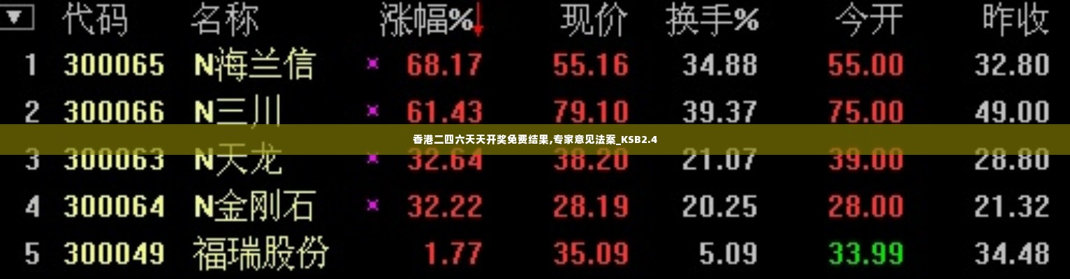 香港二四六天天开奖免费结果,专家意见法案_KSB2.4