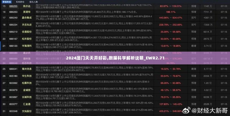 2024澳门天天开好彩,数据科学解析说明_EWR2.71
