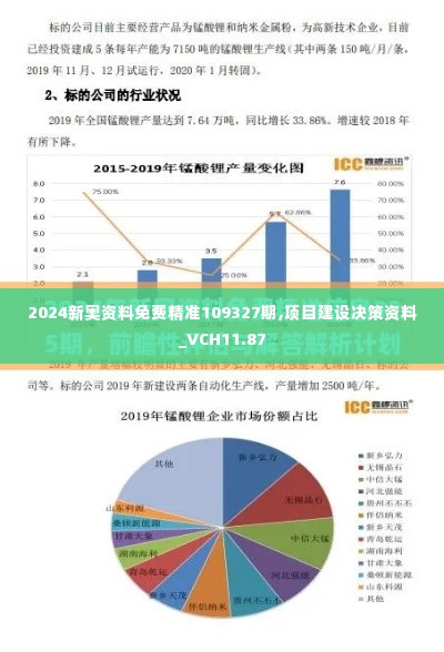 2024新奥资料免费精准109327期,项目建设决策资料_VCH11.87
