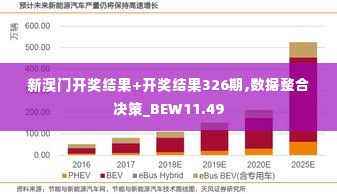 新澳门开奖结果+开奖结果326期,数据整合决策_BEW11.49