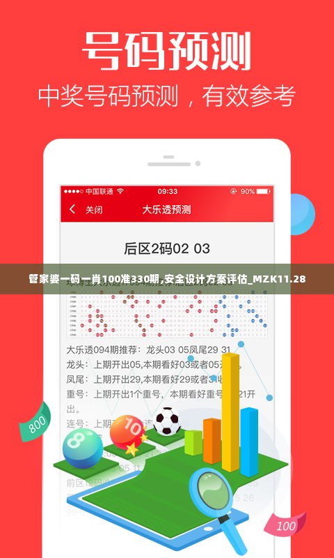 管家婆一码一肖100准330期,安全设计方案评估_MZK11.28