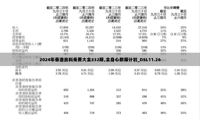 2024年香港资料免费大全332期,全身心数据计划_DSL11.26