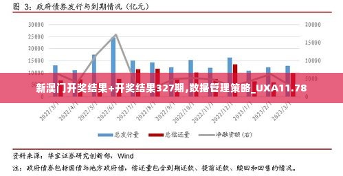 新澳门开奖结果+开奖结果327期,数据管理策略_UXA11.78