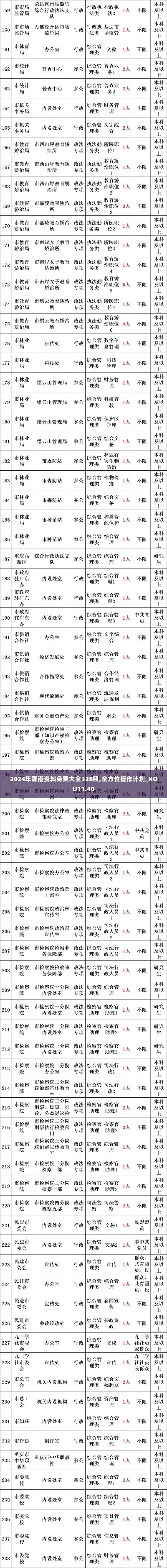 2024年香港资料免费大全328期,全方位操作计划_XOU11.40