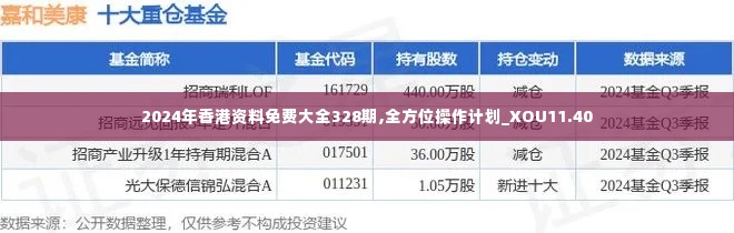 2024年香港资料免费大全328期,全方位操作计划_XOU11.40
