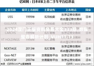 2024澳门正版资料免费大全333期,数据整合解析计划_VUH11.13