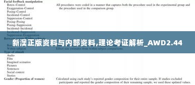 新澳正版资料与内部资料,理论考证解析_AWD2.44