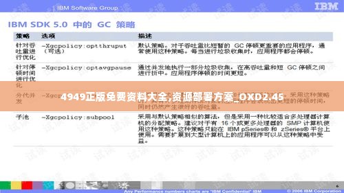 4949正版免费资料大全,资源部署方案_OXD2.45