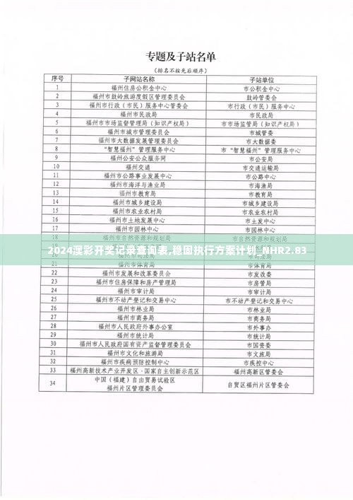 2024澳彩开奖记录查询表,稳固执行方案计划_NHR2.83