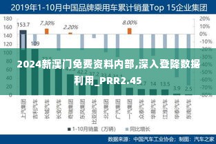 2024新澳门免费资料内部,深入登降数据利用_PRR2.45