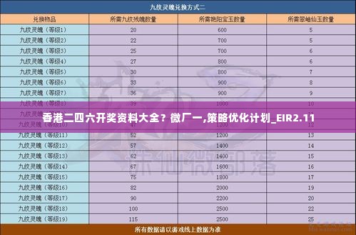 香港二四六开奖资料大全?微厂一,策略优化计划_EIR2.11