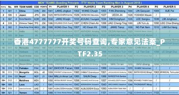 香港4777777开奖号码查询,专家意见法案_PTF2.35