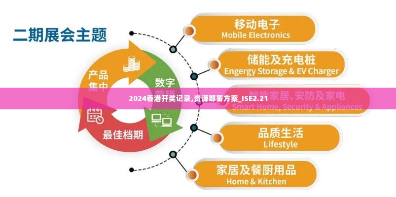 2024香港开奖记录,资源部署方案_ISE2.21