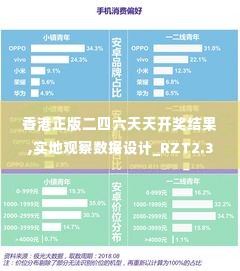 香港正版二四六天天开奖结果,实地观察数据设计_RZT2.38