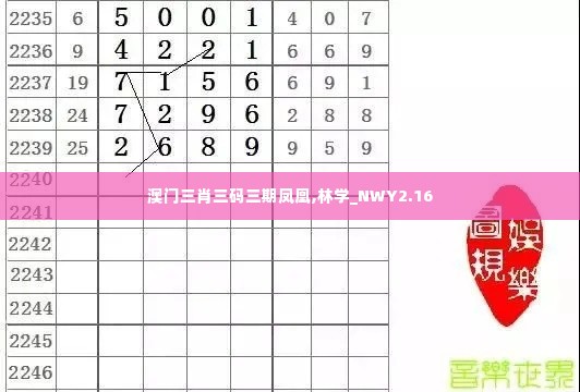 法不阿贵 第7页