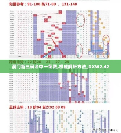 澳门新三码必中一免费,权威解析方法_DXW2.42