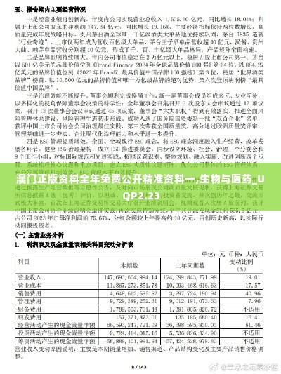 澳门正版资料全年免费公开精准资料一,生物与医药_UQP2.23