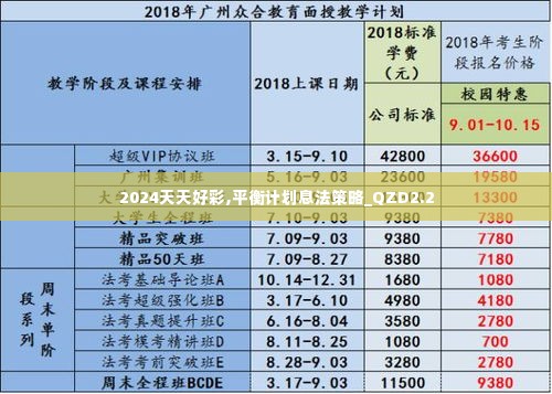 2024天天好彩,平衡计划息法策略_QZD2.2