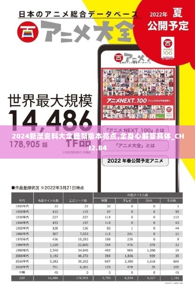 2024新澳资料大全最新版本亮点,全身心解答具体_CHI2.84