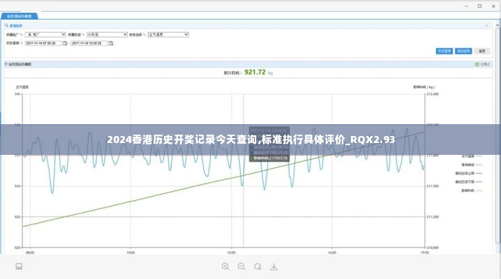 2024香港历史开奖记录今天查询,标准执行具体评价_RQX2.93
