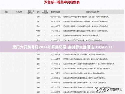 澳门六开奖号码2024年开奖记录,实时异文说明法_OQA2.31