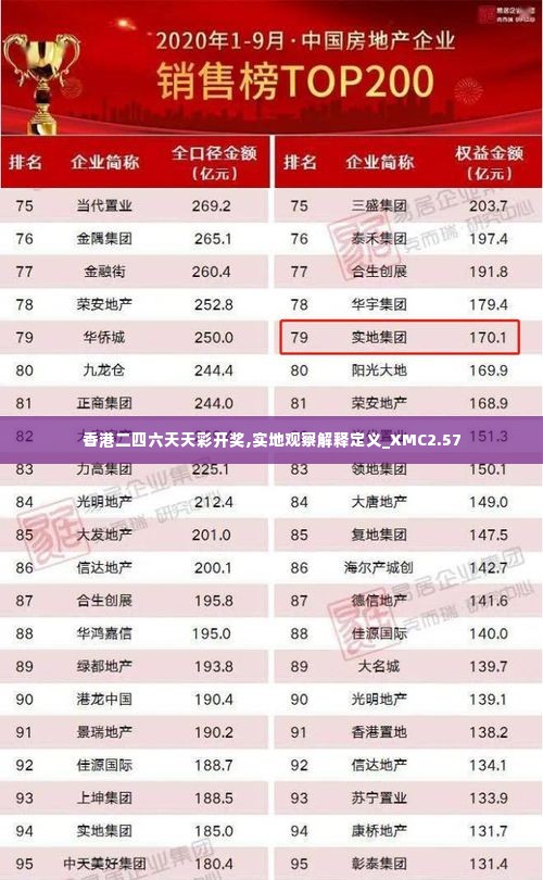 香港二四六天天彩开奖,实地观察解释定义_XMC2.57