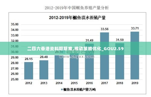 二四六香港资料期期难,推动策略优化_GOU2.59