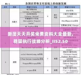 新澳天天开奖免费资料大全最新,稳固执行战略分析_IIS2.50