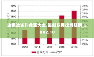 企讯达资料免费大全,最新数据挖解释明_EBK2.18