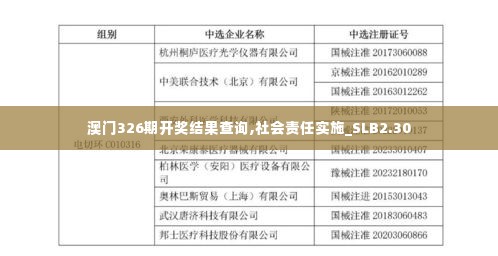 澳门326期开奖结果查询,社会责任实施_SLB2.30