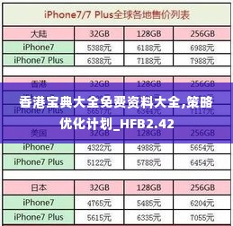 香港宝典大全免费资料大全,策略优化计划_HFB2.42