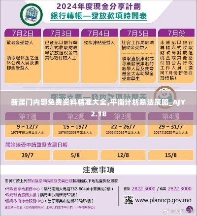 新澳门内部免费资料精准大全,平衡计划息法策略_AJY2.18