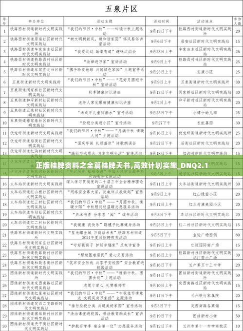 正版挂牌资料之全篇挂牌天书,高效计划实施_DNQ2.1