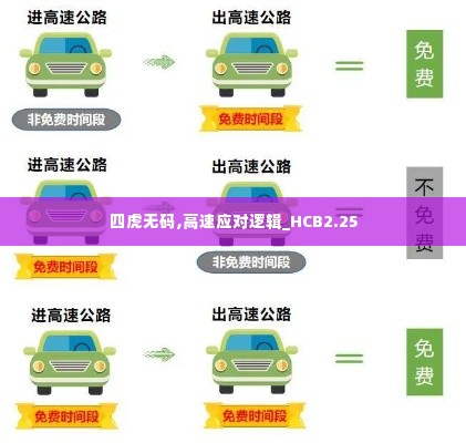 四虎无码,高速应对逻辑_HCB2.25