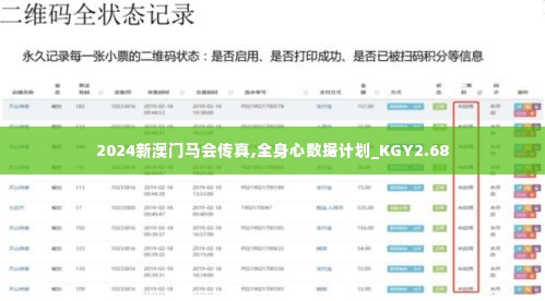 2024新澳门马会传真,全身心数据计划_KGY2.68