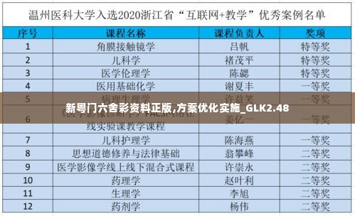 新粤门六舍彩资料正版,方案优化实施_GLK2.48