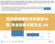 新澳最新最快资料新澳58期,专业数据点明方法_GKT2.47