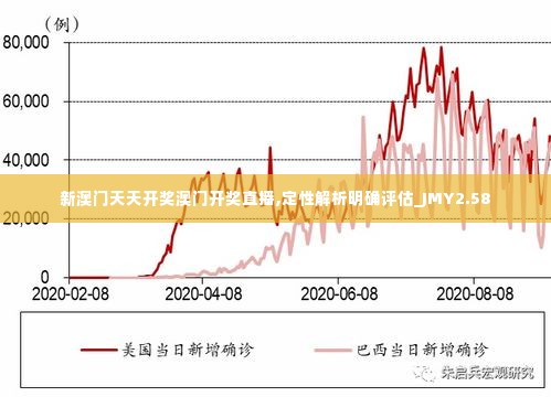 新澳门天天开奖澳门开奖直播,定性解析明确评估_JMY2.58