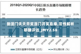 新澳门天天开奖澳门开奖直播,定性解析明确评估_JMY2.58