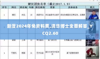 新澳2024年免资料费,清华博士全面解答_YCQ2.60