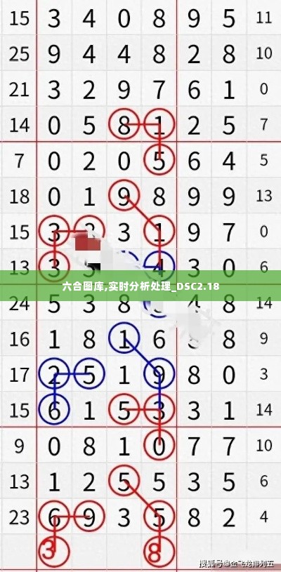 飞禽走兽 第7页