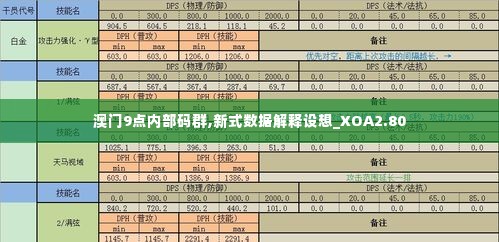 澳门9点内部码群,新式数据解释设想_XOA2.80