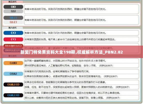 新奥门特免费资料大全198期,权威解析方法_PBN2.82