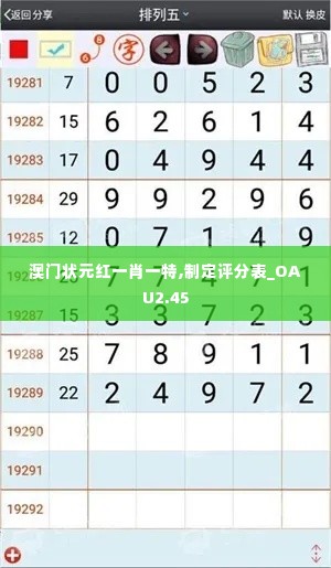 澳门状元红一肖一特,制定评分表_OAU2.45