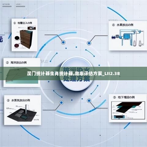 澳门统计器生肖统计器,效率评估方案_LII2.38