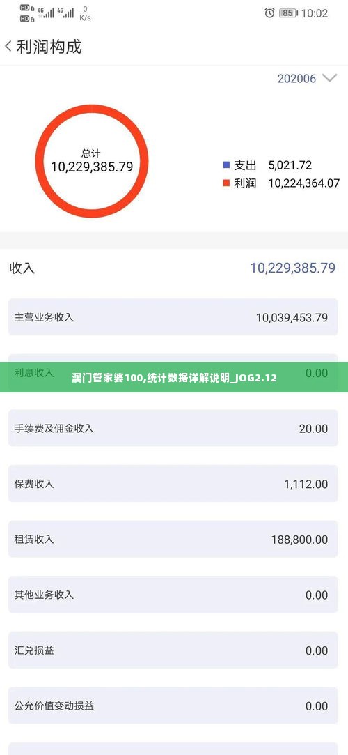 澳门管家婆100,统计数据详解说明_JOG2.12