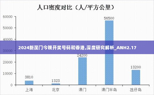 2024新澳门今晚开奖号码和香港,深度研究解析_ANH2.17