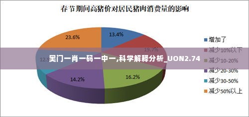 奥门一肖一码一中一,科学解释分析_UON2.74